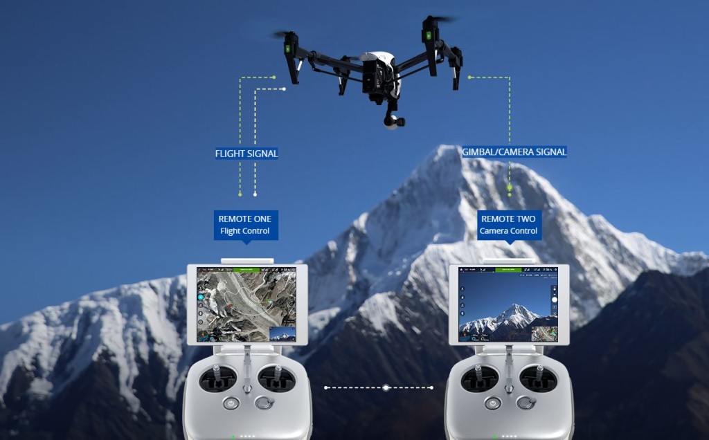 Drones For Sale – Quadcopter Reviews